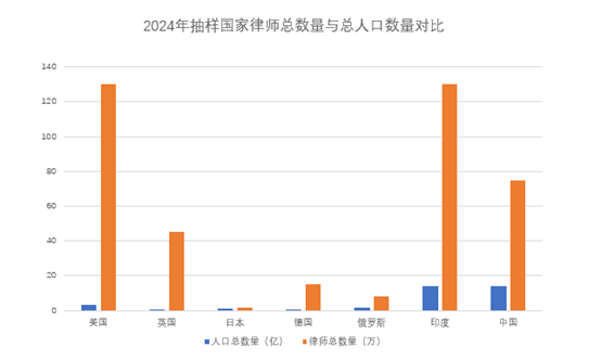 泰一仁抽样调查表1.png